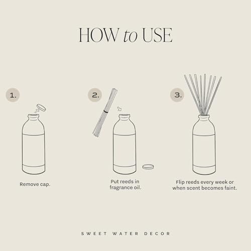Sweet Water Decor Non-Toxic Reed Diffuser Set