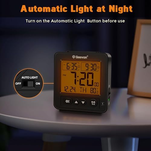 Geevon Smart Night Light Alarm Clock with 2 Beeps and Temperature Monitor