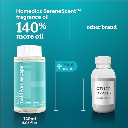 Homedics SereneScent Maldives Escape Fragrance Oil 120 ml