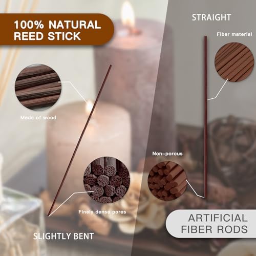MysticHome 16PCS Natural Reed Diffuser Sticks - Strong Scent for Large Rooms Bathroom Bedroom