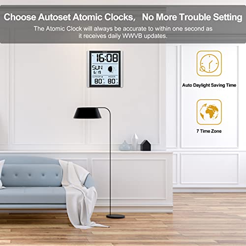 Geevon Atomic Wall Clock with Backlight and Temperature