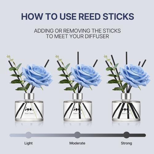 396 St Rose Flower Reed Diffuser Set Vanilla Lavender 67oz