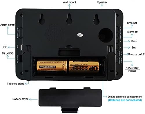 EUTUKEY 8 LED Digital Wall Alarm Clock