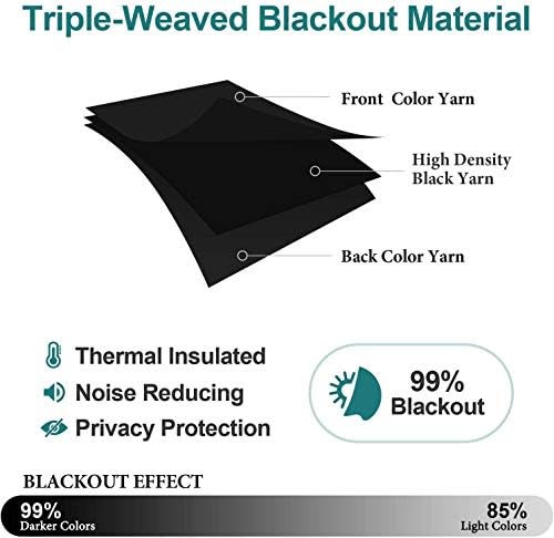 MDS Blackout Curtain Panels 42x54 Inch Black