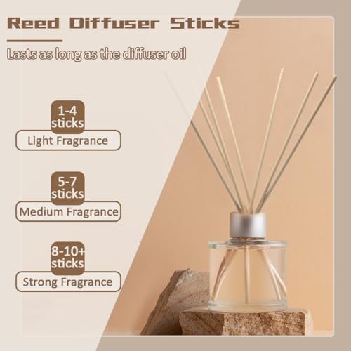 100PCS Reed Diffuser Sticks 3mm 12 Inch White