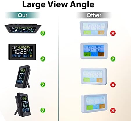 BOZYBO Digital Clock with 6 Alarms and Temperature