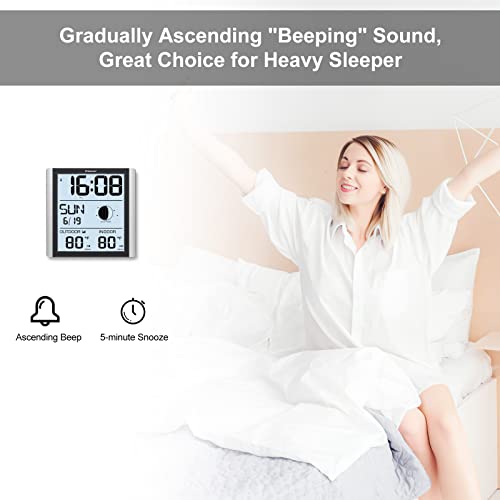 Geevon Atomic Wall Clock with Backlight and Temperature