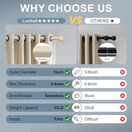 2 Pack White Oak Wood Grain Curtain Rods 1 Inch Diameter Adjustable Heavy Duty Boho Decorative for Windows