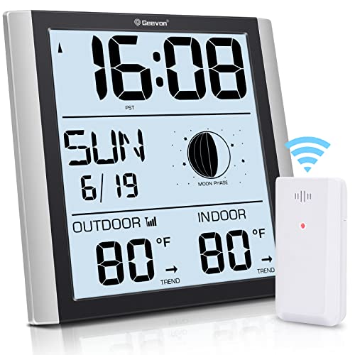 Geevon Atomic Wall Clock with Backlight and Temperature