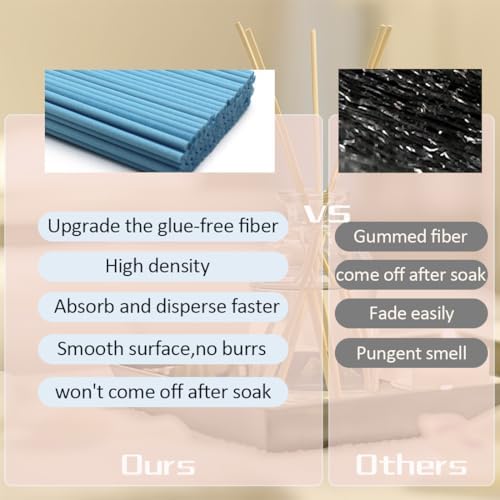 100PCS Thick Reed Diffuser Sticks 12 Inch Blue Rattan Fiber Replacement