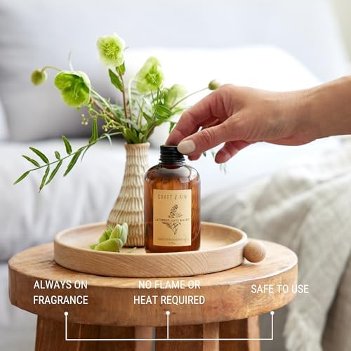 Lavender Sage Mint Reed Diffuser Oil Refill 575 Oz