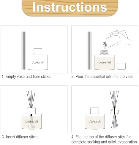 Lodeur Vill 100PCS Reed Diffuser Sticks for Home Fragrance