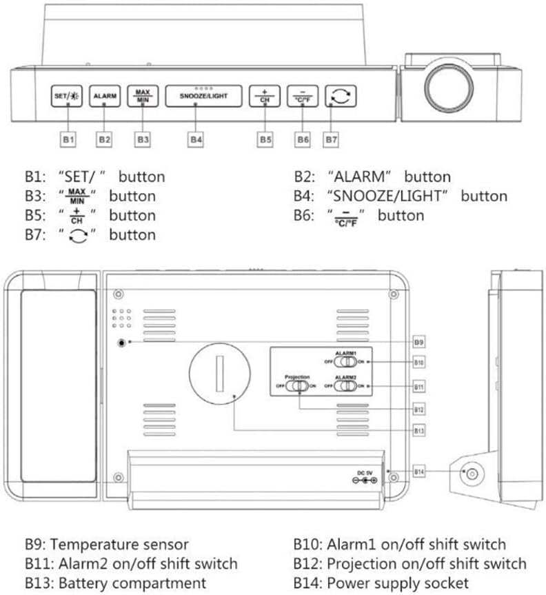 YUSIWOAL Weather Forecast Alarm Clock with LCD Display