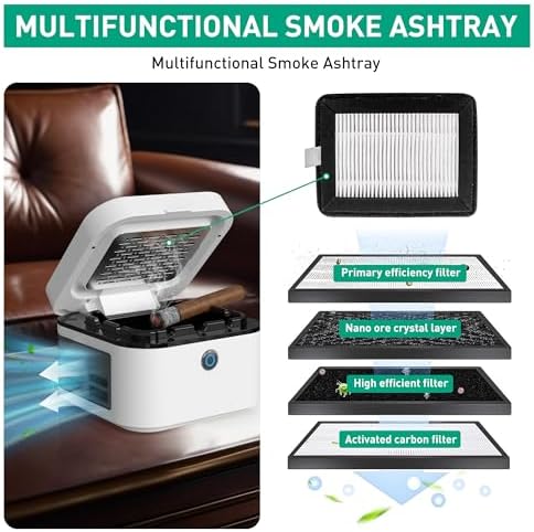 VANSU 2 in 1 Air Purifier Smokeless Ashtray with HEPA Filter USB Rechargeable