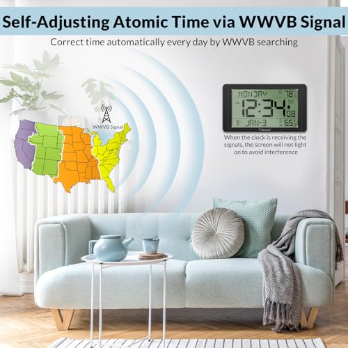 Geevon Atomic Clock with Temperature Display