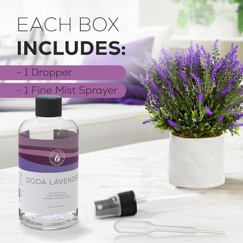 Aroma Country Doda Lavender Diffuser Oil 85 Fl Oz
