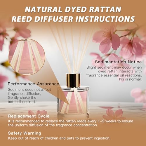 MysticHome 24 PCS Reed Diffuser Sticks for Home and Bedroom