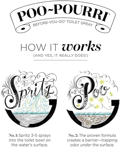 Poo Pourri Before You Go Toilet Spray 16 Ounce Tropical Hibiscus Refill