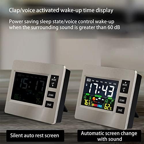 Lovskoo Digital Alarm Clock with Weather Display and Humidity Screen