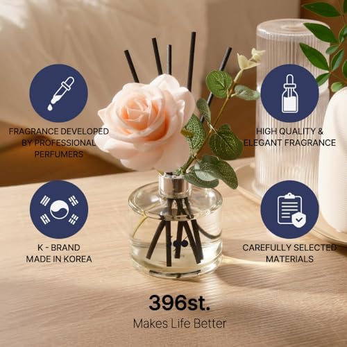 396 St Rose Flower Reed Diffuser Set Vanilla Lavender 67oz