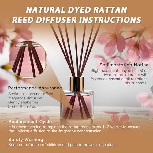 MysticHome 16PCS Natural Reed Diffuser Sticks - Strong Scent for Large Rooms Bathroom Bedroom