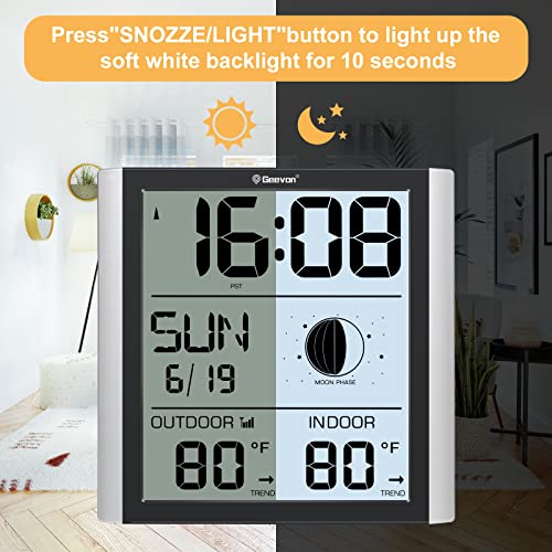Geevon Atomic Wall Clock with Backlight and Temperature