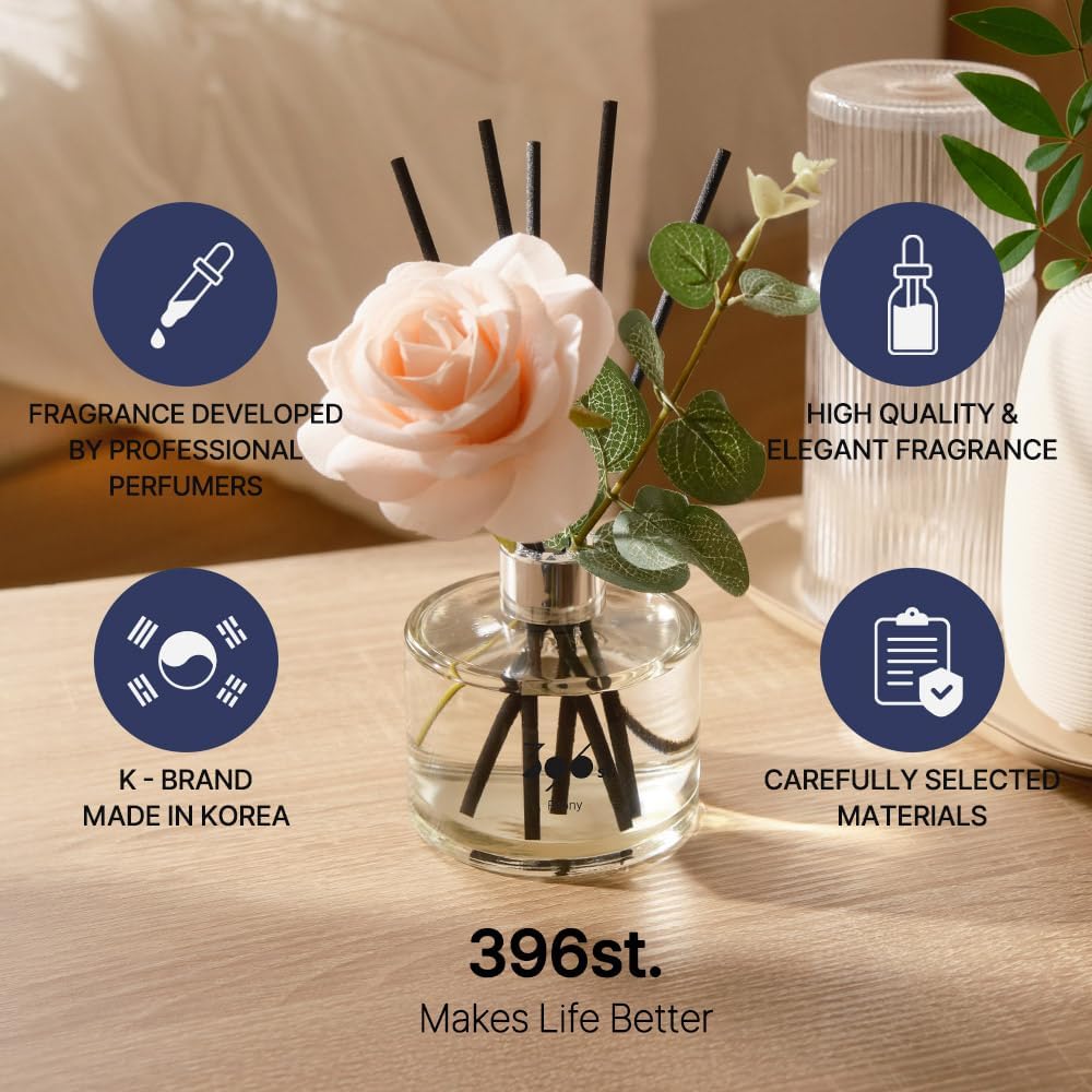 396 St Rose Flower Reed Diffuser Set Vanilla Lavender 67oz