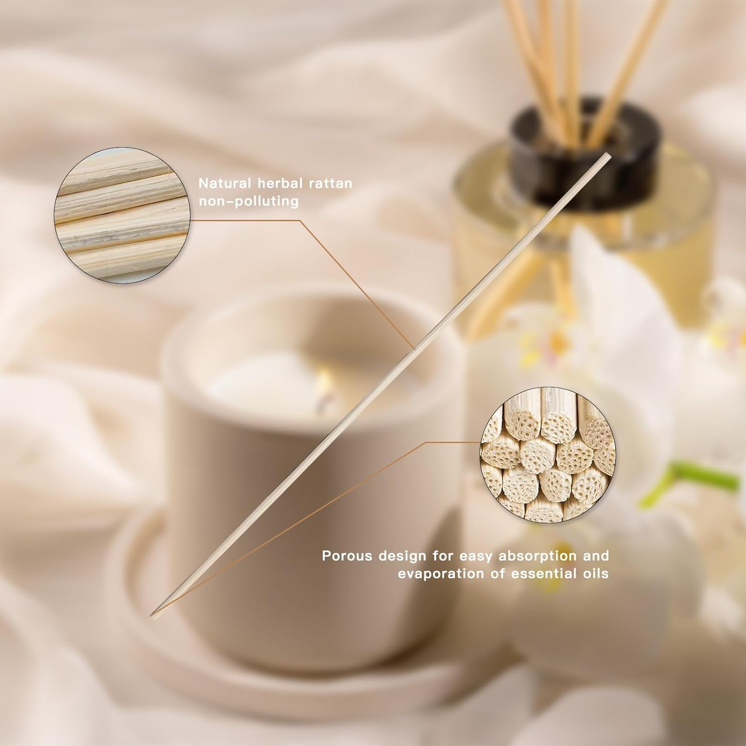 MysticHome 24 PCS Reed Diffuser Sticks for Home and Bedroom
