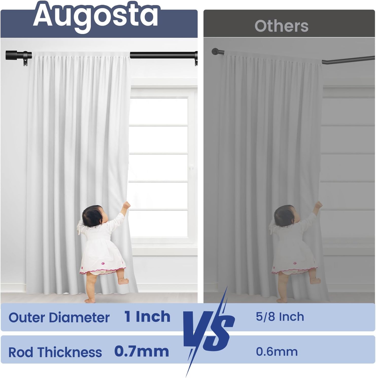 Adjustable Black Curtain Rod 32-60 Inches Heavy Duty