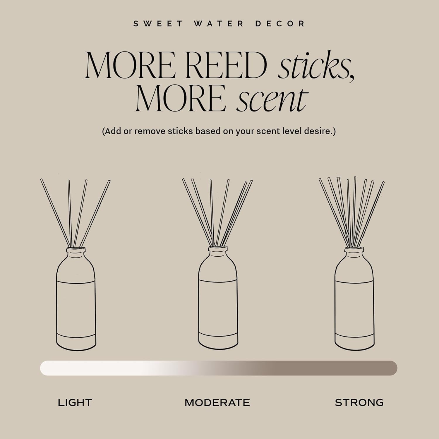 Sweet Water Decor Non-Toxic Reed Diffuser Set