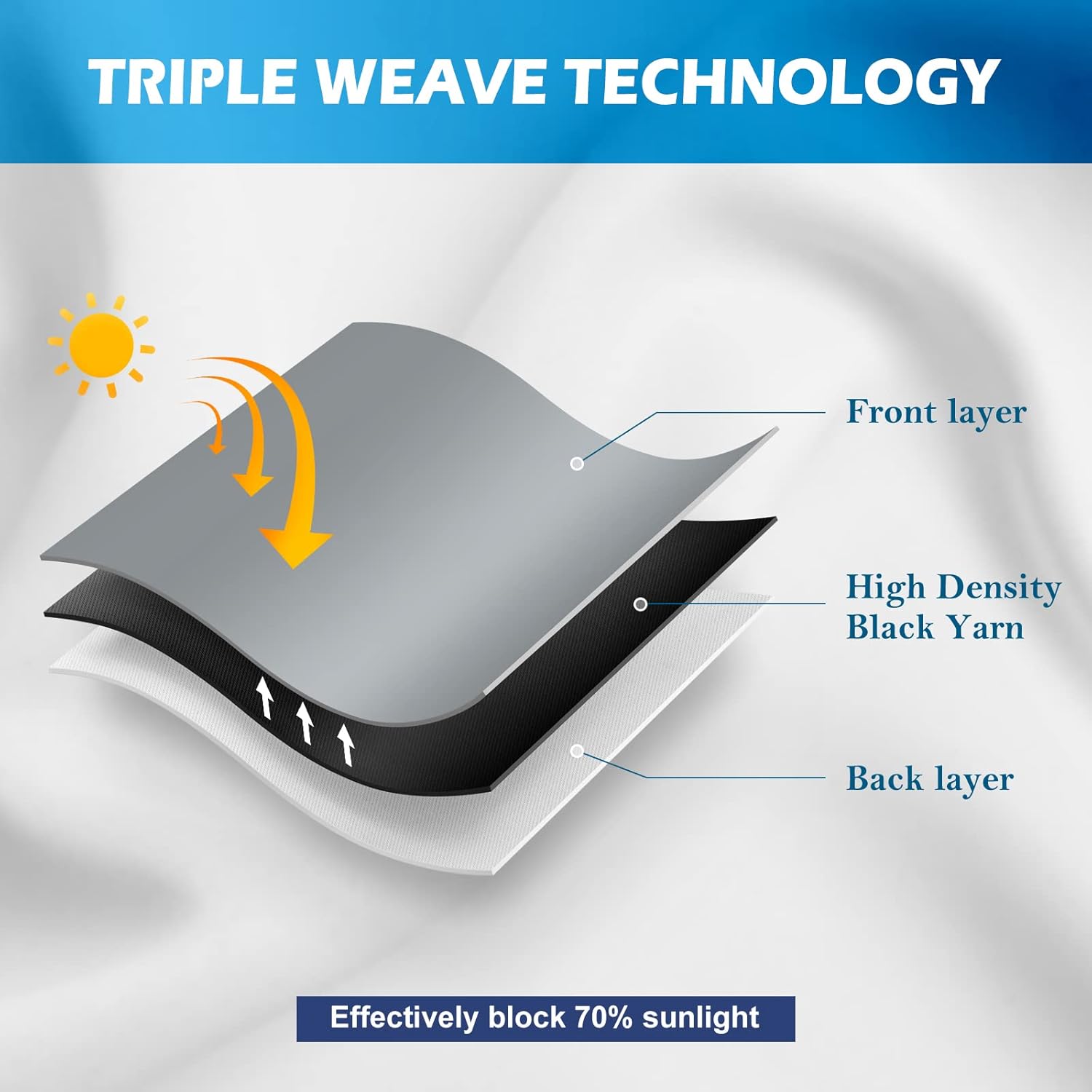 Jekeno Vintage Bookshelf Curtains 2 Panel Set 42x54