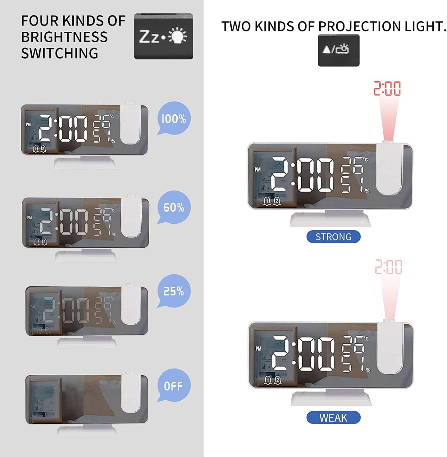 Hanaix Projection Alarm Clock with USB Temperature Humidity Display 73 Mirror Screen 24H Snooze Dual Alarm