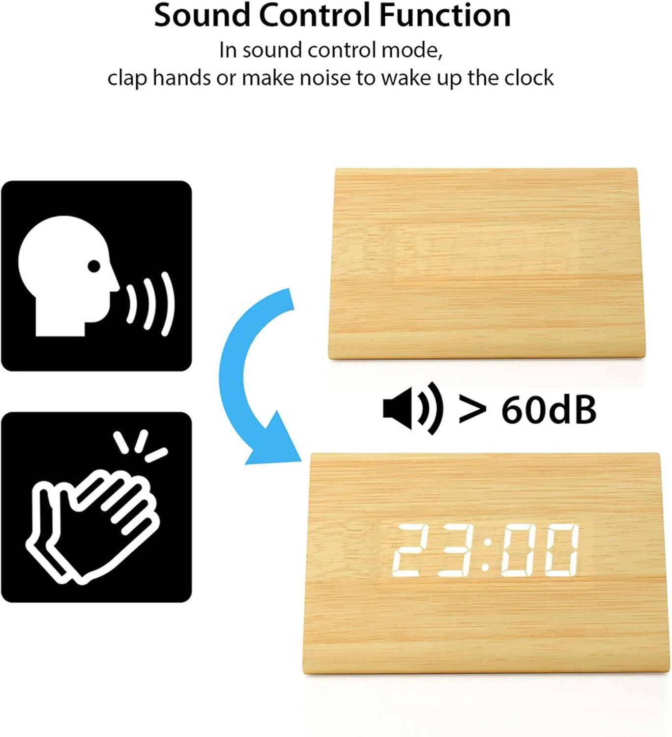 GEARONIC Wooden Digital Alarm Clock Triangle Design