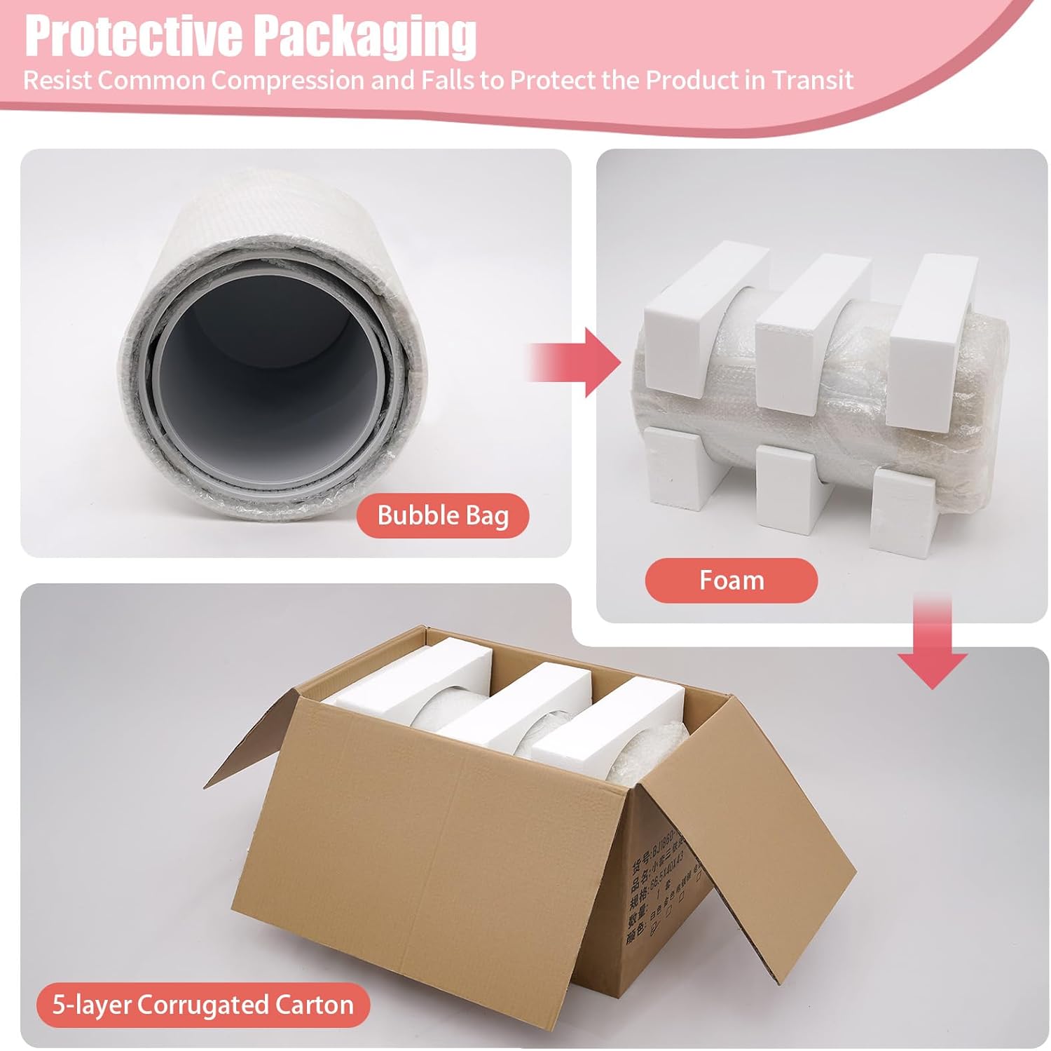 3pcs White Acrylic Cylinder Pedestal Stands for Events