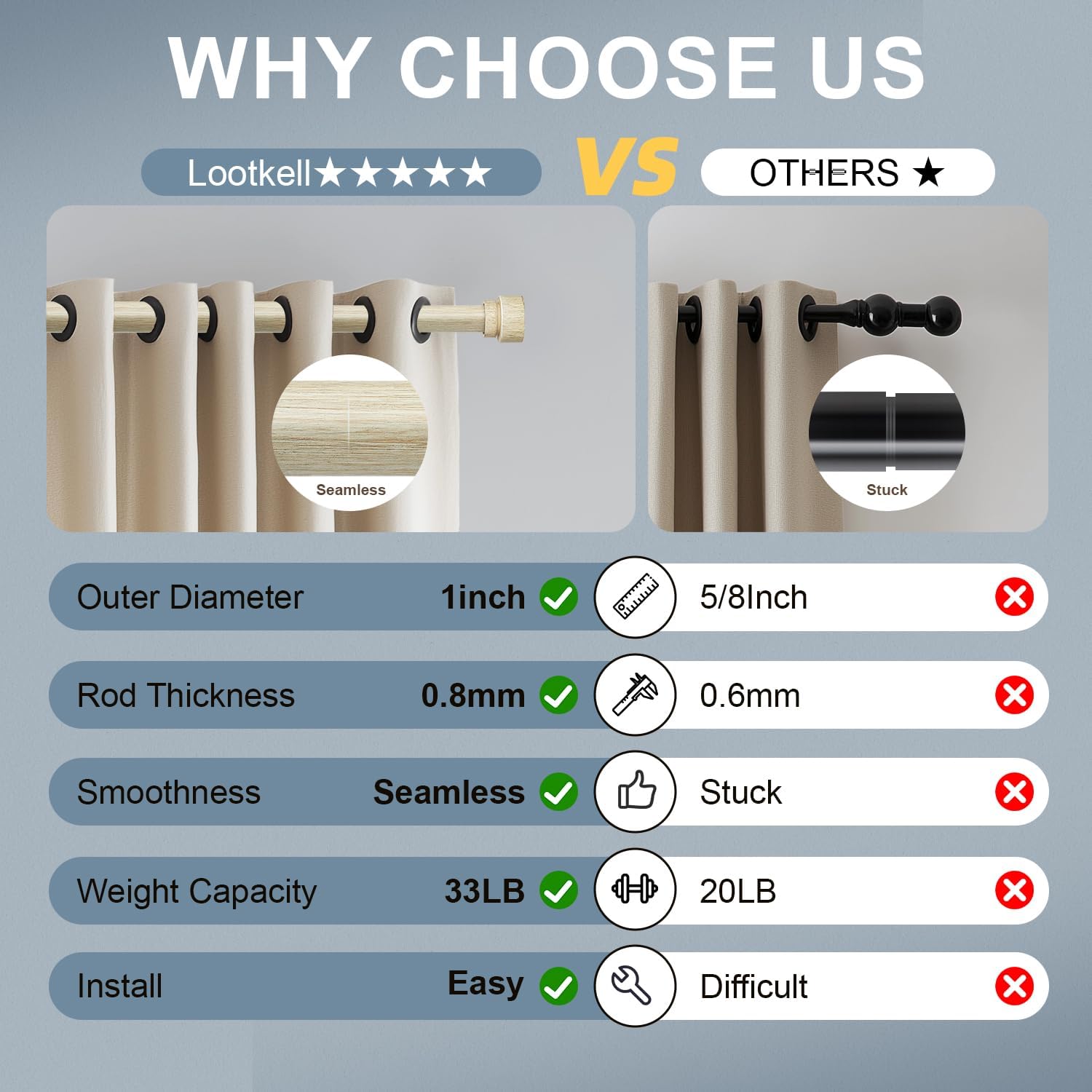 2 Pack White Oak Wood Grain Curtain Rods 1 Inch Diameter Adjustable Heavy Duty Boho Decorative for Windows