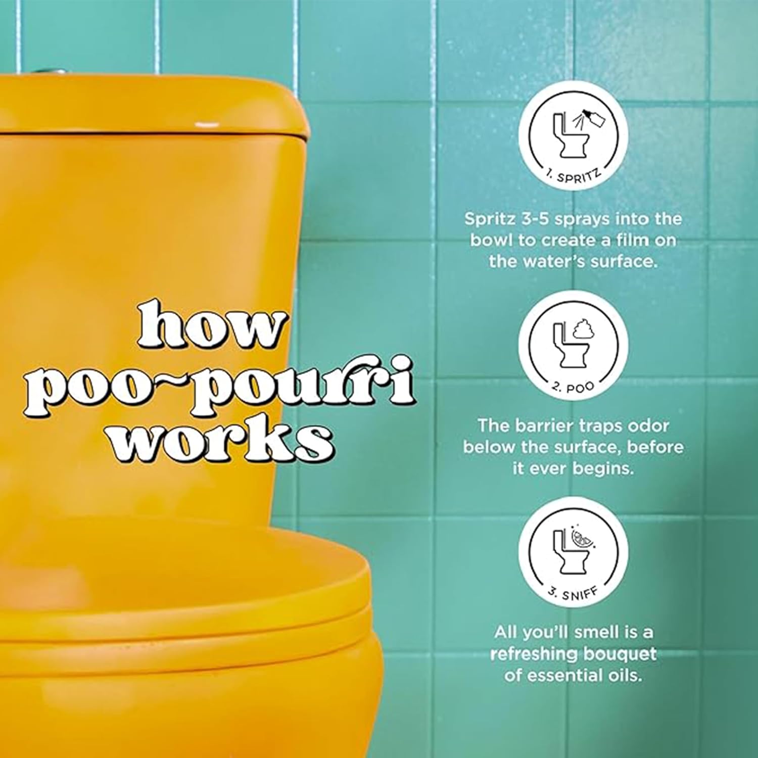 Poo Pourri Before You Go Toilet Spray 16 Ounce Tropical Hibiscus Refill