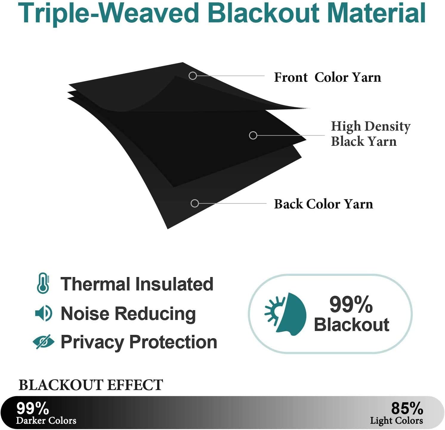 MDS Blackout Curtain Panels 42x54 Inch Black