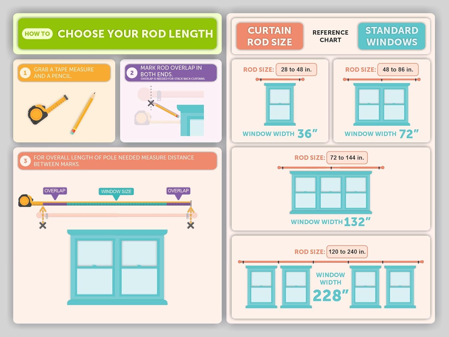 Ivilon Black Curtain Rods 1 Inch Diameter Modern Window Treatment 28 to 48 Inches