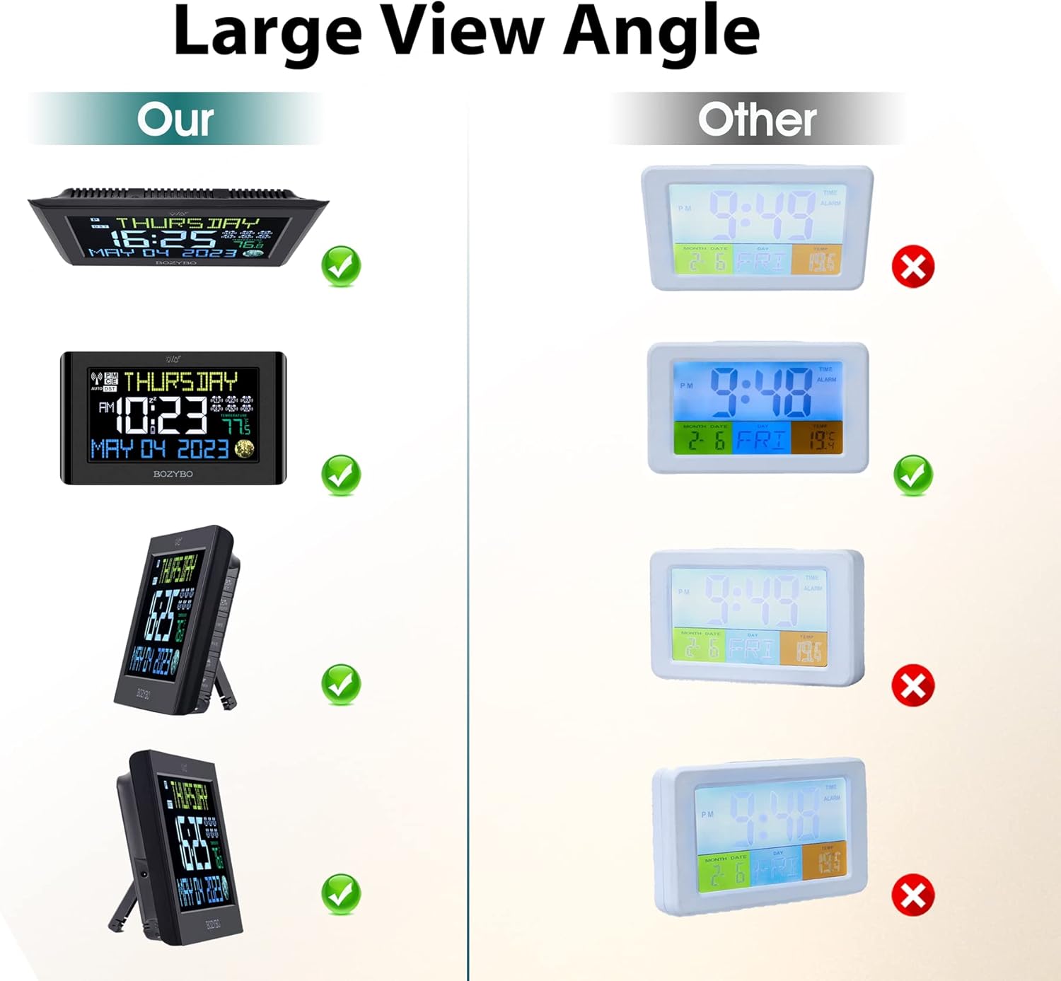 BOZYBO Digital Clock with 6 Alarms and Temperature